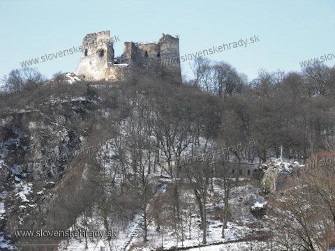 iava - hrad iva