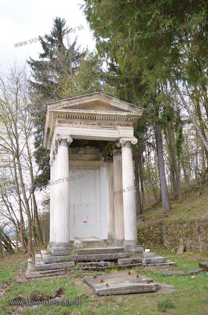 Hlink nad Vhom - hrobka barnov Leopolda a Evelin Popper von Podhragy