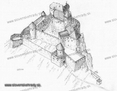 Lietava - vzor hradu v 18. storo?