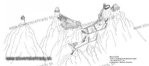 Sov - pokus o akademick rekontrukciu hradu zo zaiatku 17. storoia